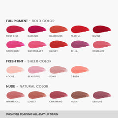 Kiss-proof Lip Duo